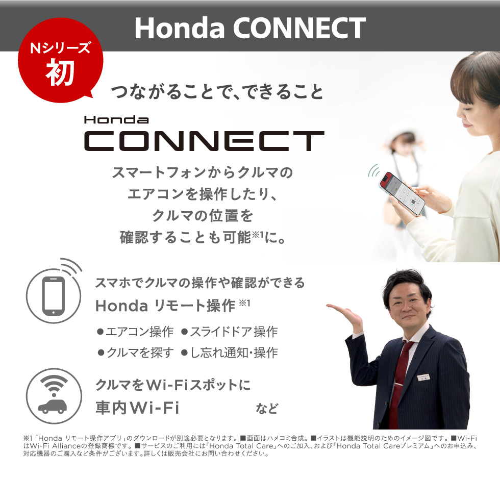 Honda CONECT