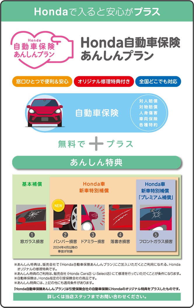 自動車保険あんしんプラン