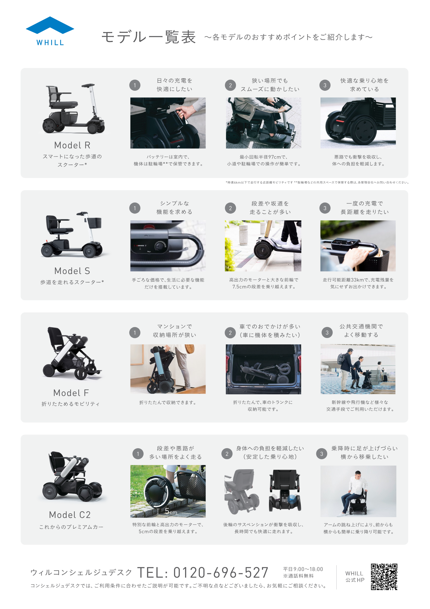 モデル比較表1ページ